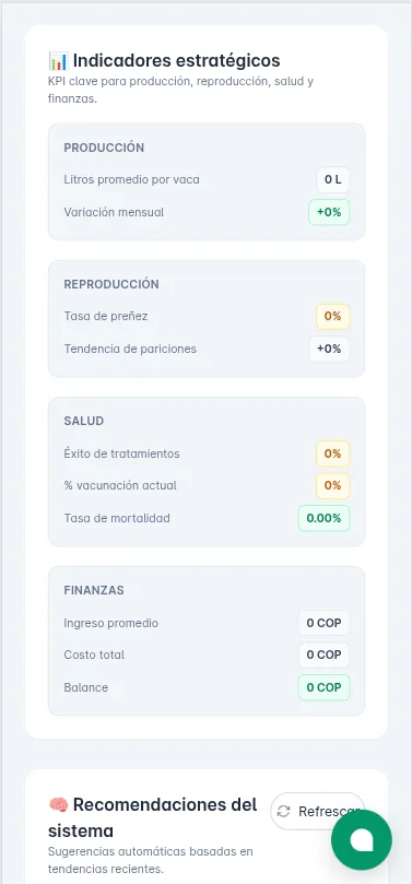 Indicadores MiGranjaDigital en tablet
